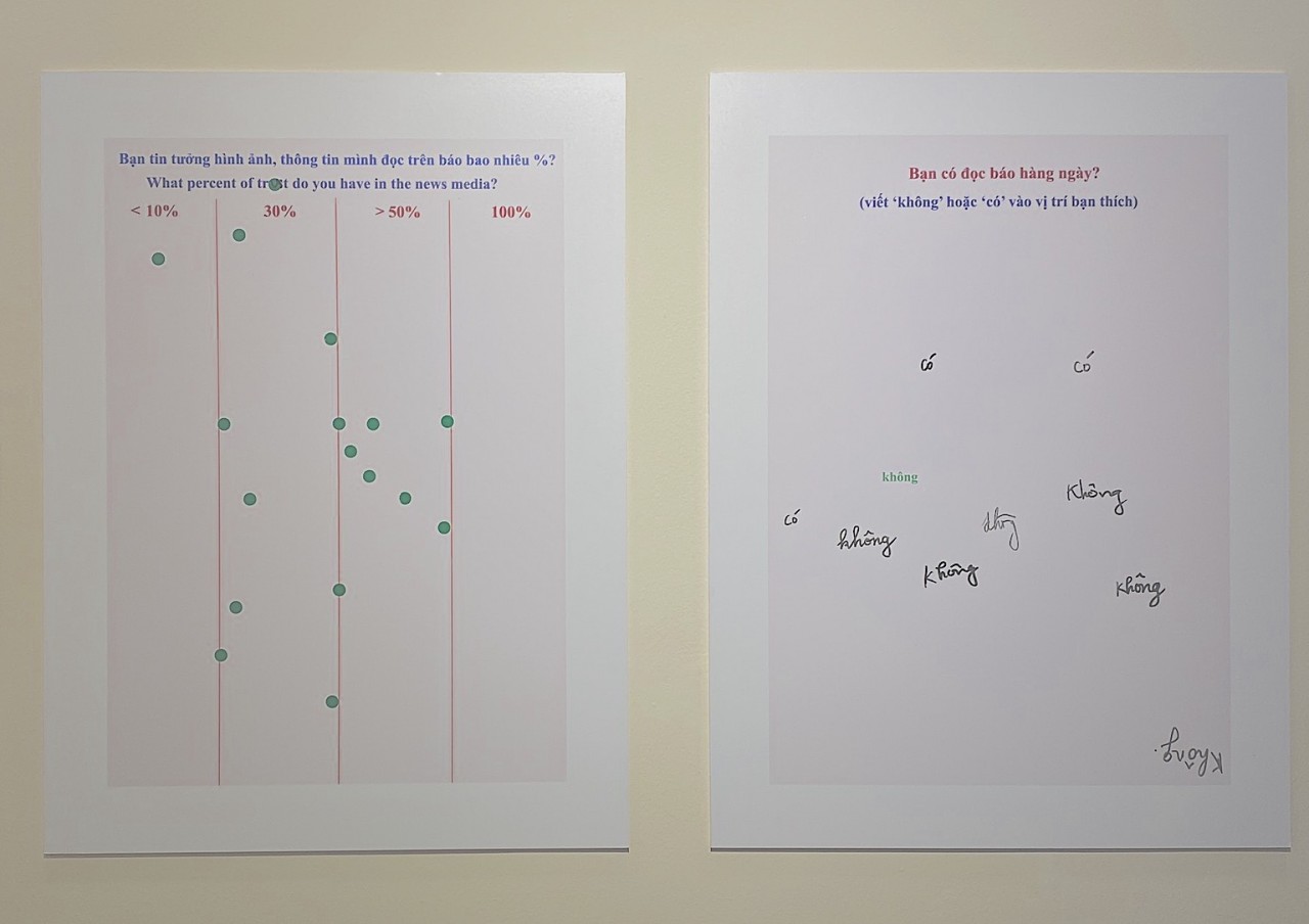 Editor's Pick: Seeing New(s) by Phuong Hoang - Perceptions Versus Facts Editor's Pick: Seeing New(s) by Phuong Hoang - Perceptions Versus Facts