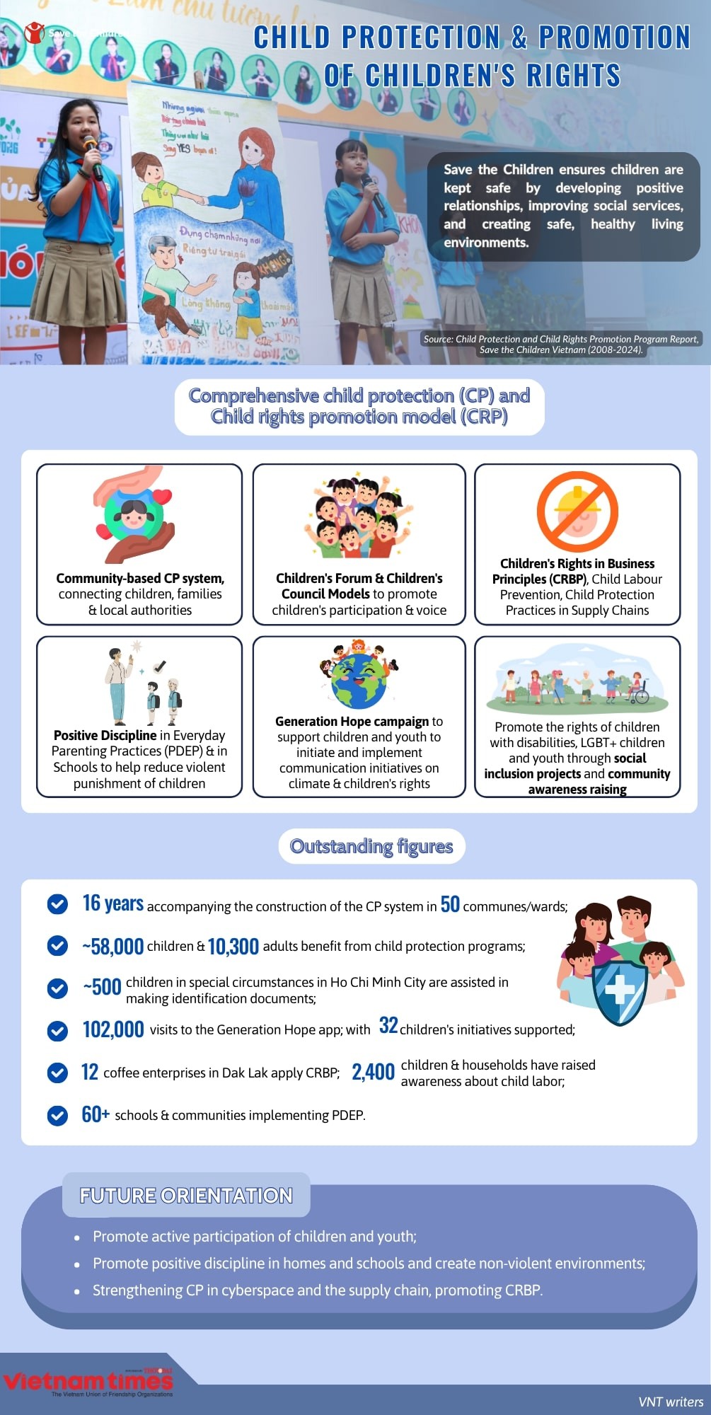 Community - Strong Pillar in Child Protection Efforts Community - Strong Pillar in Child Protection Efforts