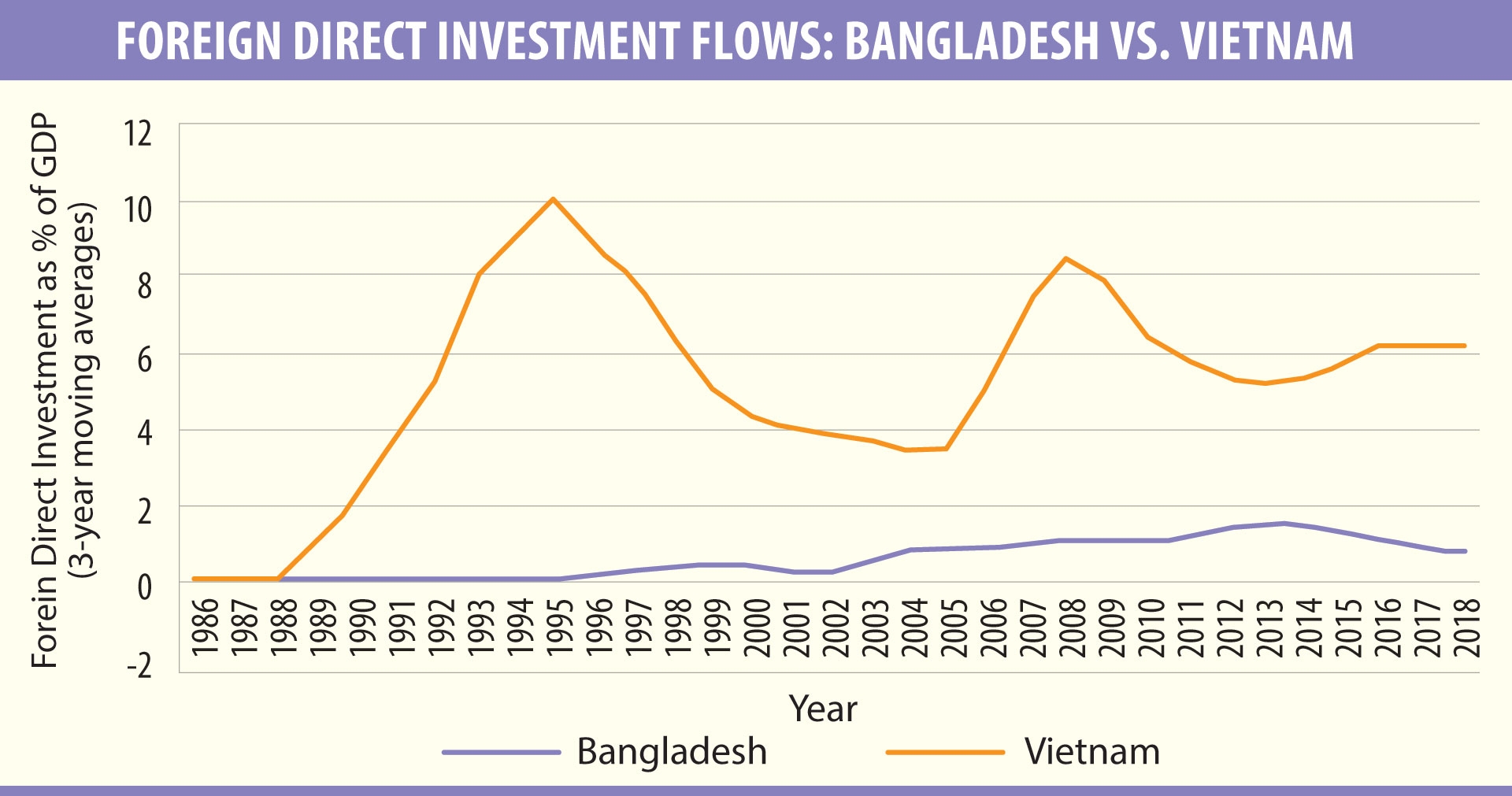 Bangladesh media says Vietnam is exemplary in economic development during pandemic time Bangladesh media says Vietnam is exemplary in economic development during pandemic time