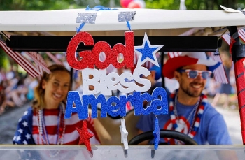 us independence day an insight into history