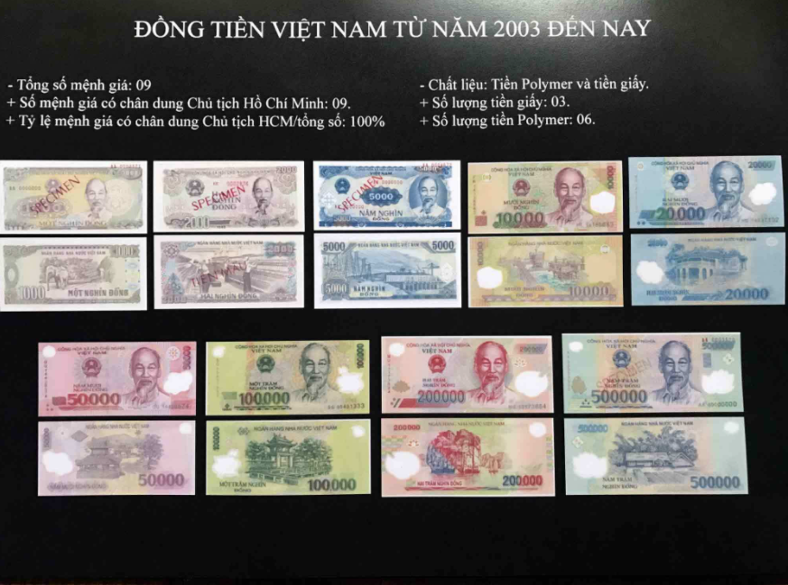 Uncle Ho's iconic image adorns Vietnamese banknotes for over 70 years Uncle Ho's iconic image adorns Vietnamese banknotes for over 70 years