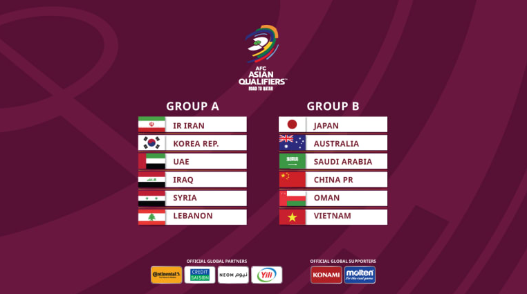 World Cup Final Qualifying Round: What Are The Chances For Vietnam? World Cup Final Qualifying Round: What Are The Chances For Vietnam?