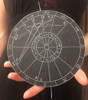 daily horoscope for march 9 astrological prediction for zodiac signs