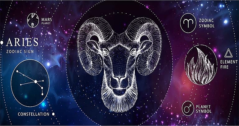 Daily Horoscope August 1: Astrological Prediction for Zodiac Signs with Love, Money, Career and Health