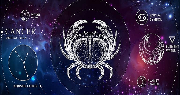 Daily Horoscope June 12: Astrological Prediction for Zodiac Signs with Love, Money, Career and Health Daily Horoscope June 12: Astrological Prediction for Zodiac Signs with Love, Money, Career and Health