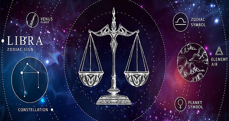 Daily Horoscope June 15: Astrological Prediction for Zodiac Signs with Love, Money, Career and Health Daily Horoscope June 15: Astrological Prediction for Zodiac Signs with Love, Money, Career and Health